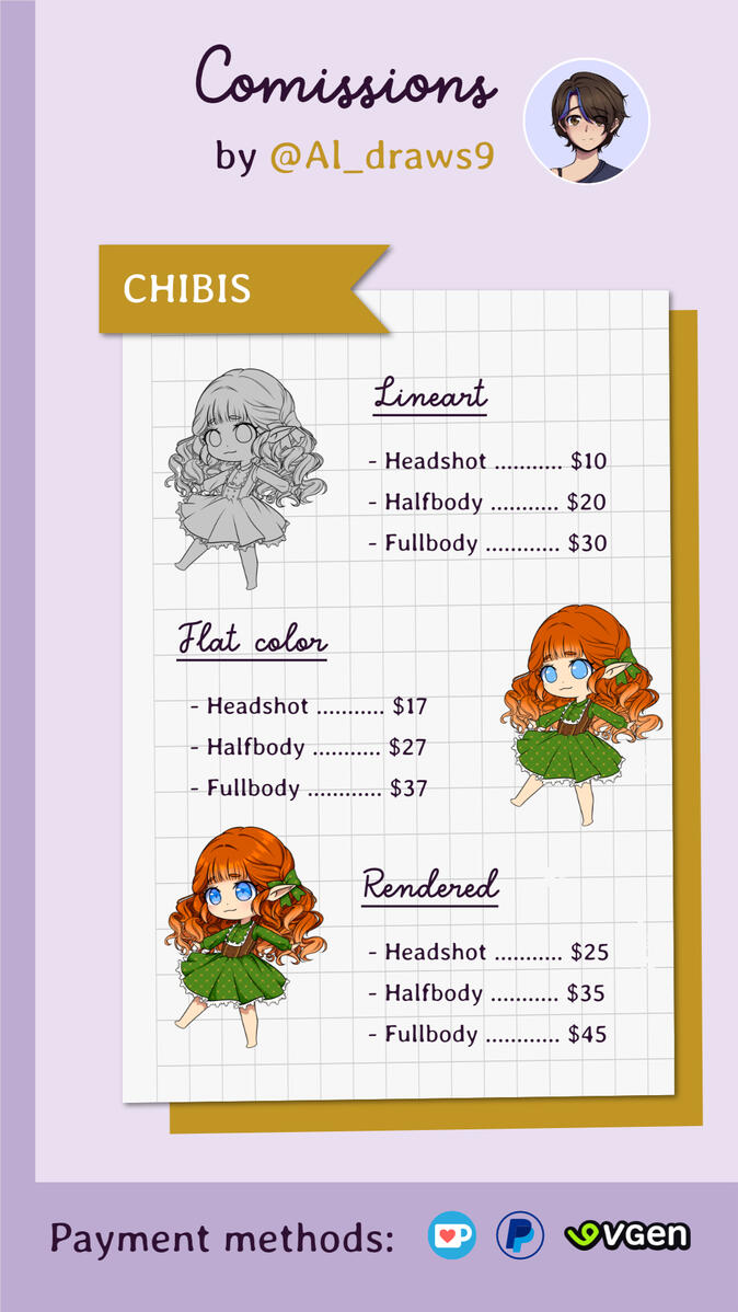 Chibi Commissions