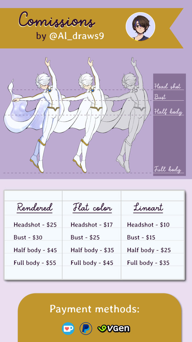 Commissions
